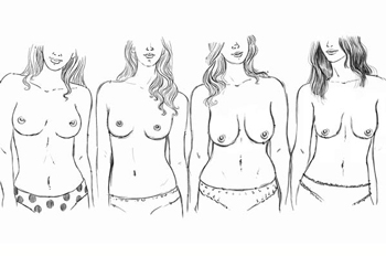7 types of breast shapes
